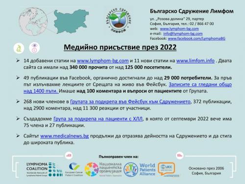 Медийно и онлайн присъствие през 2022